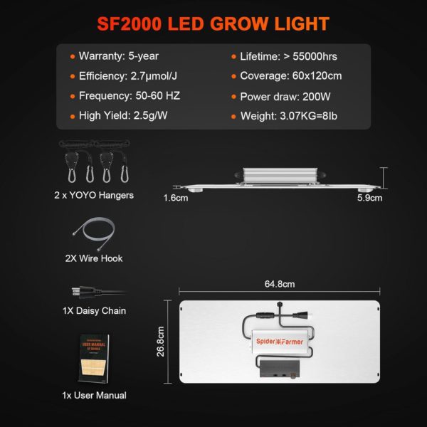 Spider Farmer SF-2000 LED Grow Light Détails